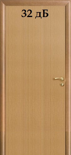 Дверь Оникс звукоизоляционная 32 дБ дуб, глухая