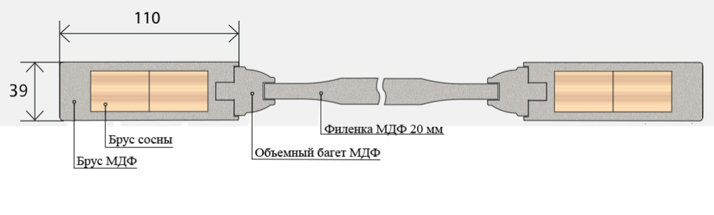 Тренд_разрез двери.jpg Тренд_разрез двери.jpg