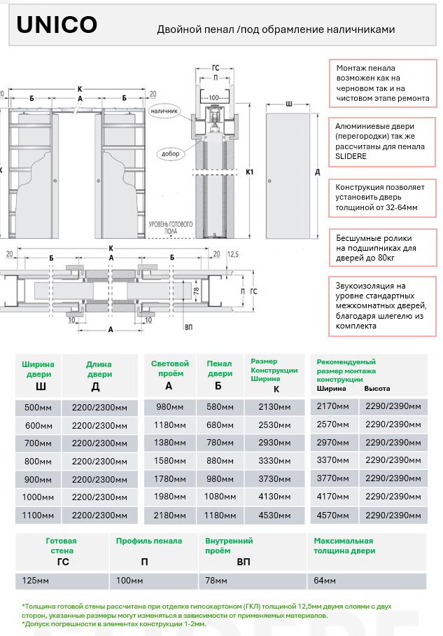 shema_unico_dvoynaya_220_sm.jpg shema_unico_dvoynaya_220_sm.jpg