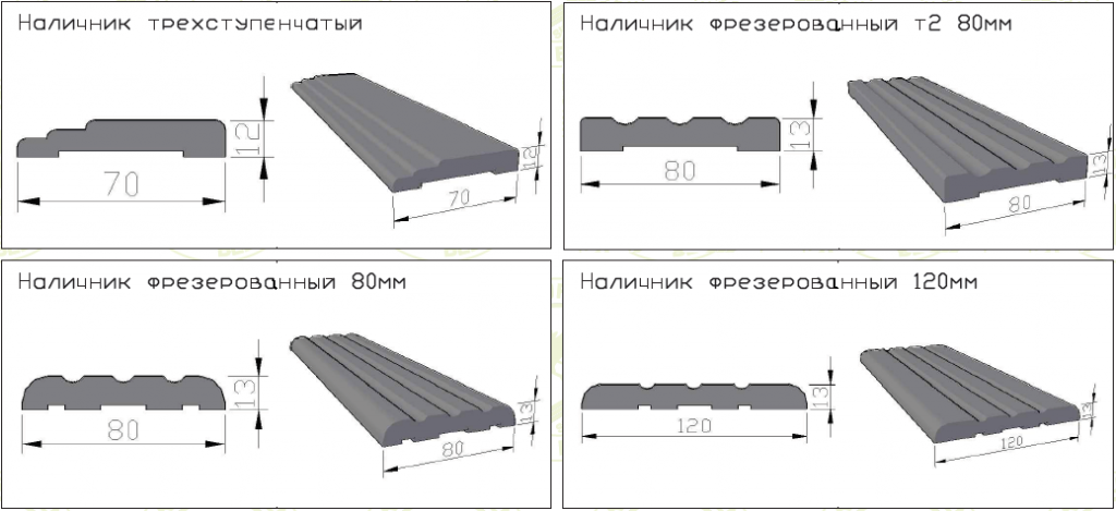 Наличники фрезерованные ольха.png