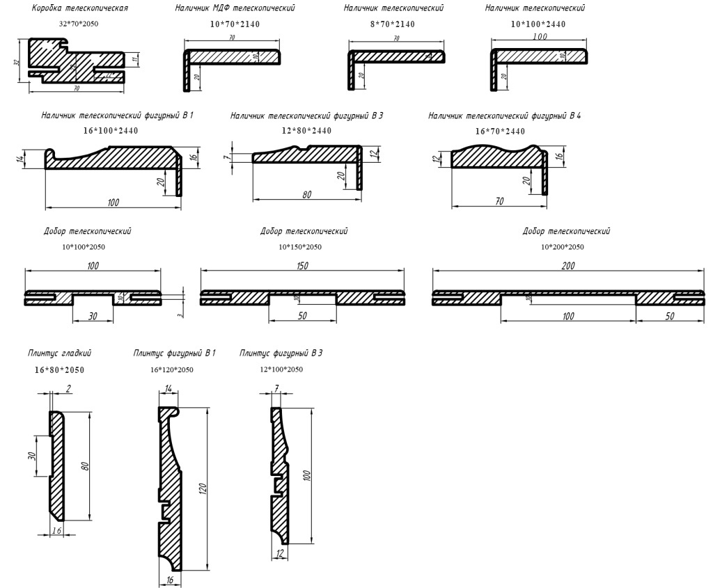 Classic Baguette_погонаж-2025.jpg