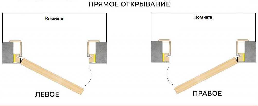 Открывание моноблоков.jpg