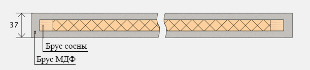Стокгольм_разрез двери.jpg