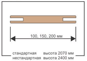 Добор Florence.jpg