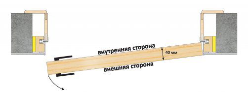 внутреняя 40.jpg