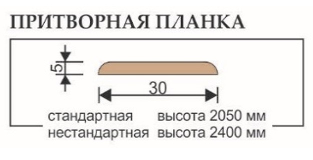 Притворная планка