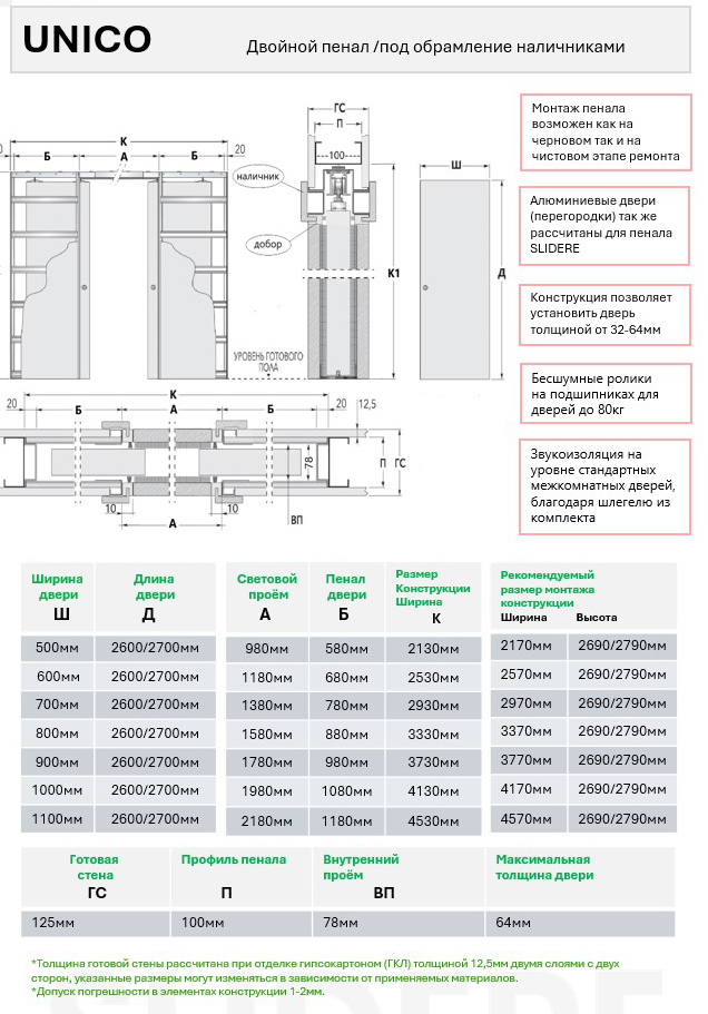 shema_unico_dvoynaya_270_sm.jpg shema_unico_dvoynaya_270_sm.jpg