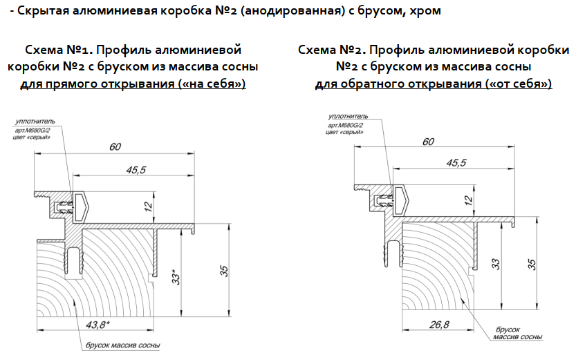 skhema-skrytoj-alyuminievoj-korobki.png skhema-skrytoj-alyuminievoj-korobki.png