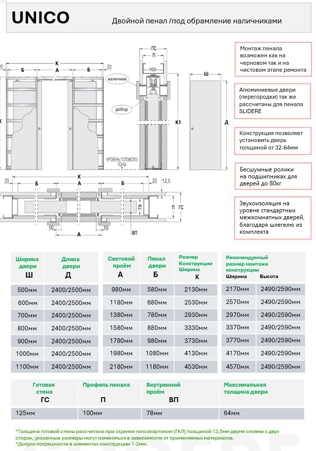 shema_unico_dvoynaya_240_sm.jpg shema_unico_dvoynaya_240_sm.jpg