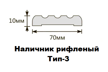Наличник Тип-3 рифленый 70 мм