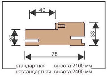 Короб Florence.jpg