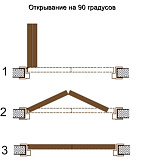 Недавно просмотренные - Поворотно-складной механизм Sisco sistem 0133PB 2G 1м, 90 град.