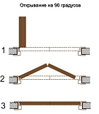 Поворотно-складной механизм Sisco sistem 0133PB 2G 1м, 90 град.