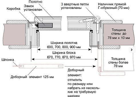 КД 5000CPL.png