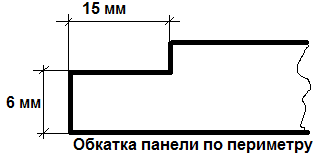 Обкатка панели по периметру Обкатка панели по периметру.png