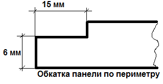 Обкатка панели по периметру.png