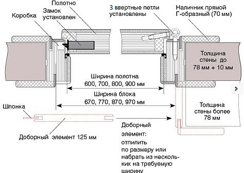 КД 3000CPL.png КД 3000CPL.png