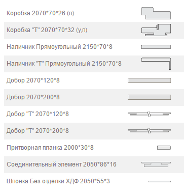 Погонаж Браво экошпон.png Погонаж Браво экошпон.png