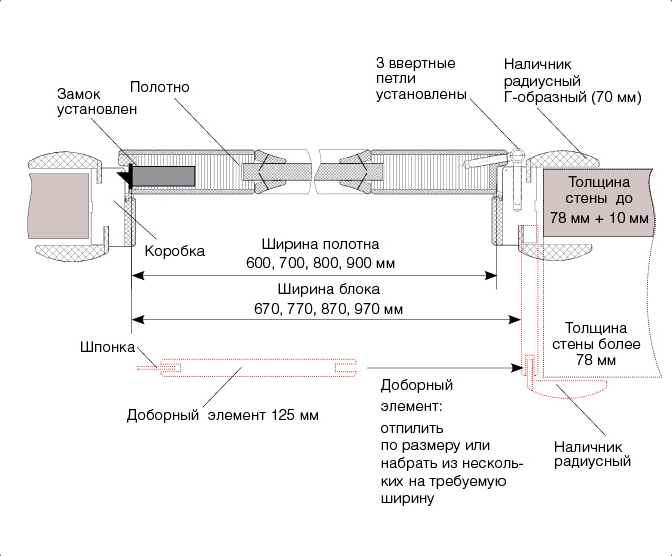КД 3000декор.png КД 3000декор.png